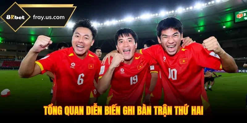 Tổng quan diễn biến ghi bàn trận thứ hai
